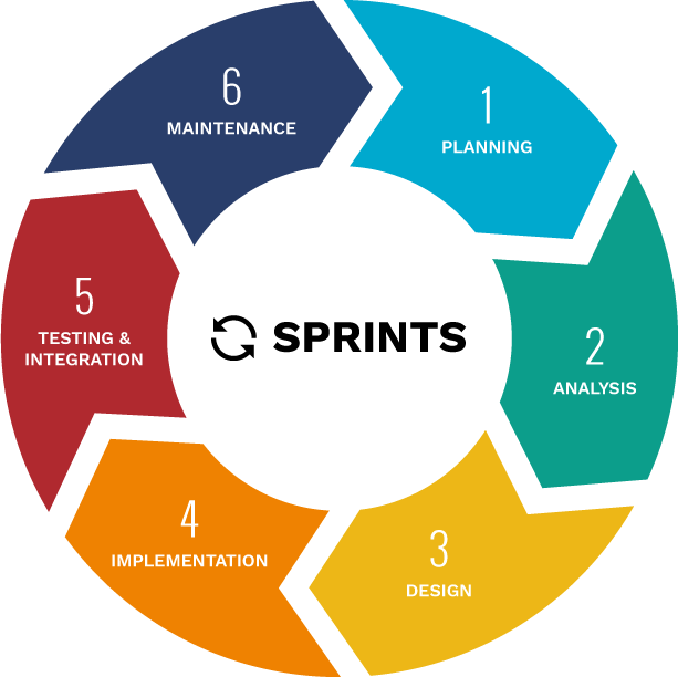 devops_logo